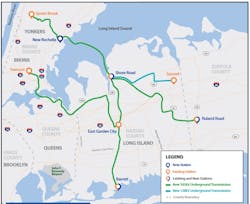 Nypa Nytransco Nypa Nytransco