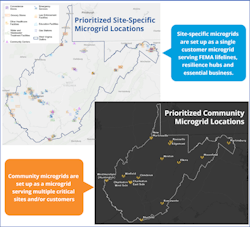 Figure 1 Source: Smart Electric Power Alliance (SEPA), 2022 Figure 1 Source: Smart Electric Power Alliance (SEPA), 2022