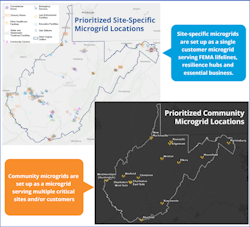 Figure 1 Source: Smart Electric Power Alliance (SEPA), 2022 Figure 1 Source: Smart Electric Power Alliance (SEPA), 2022