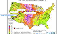 Nrel Graph St Nrel Graph St