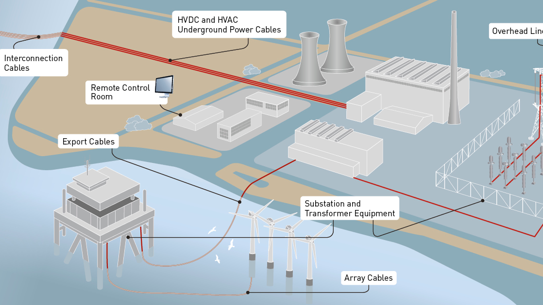 Grafik En Web 2019 64e3937586907