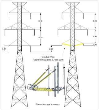 Comparison between the original lattice tower and the new CICA design.