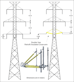 Comparison between the original lattice tower and the new CICA design. Comparison between the original lattice tower and the new CICA design.