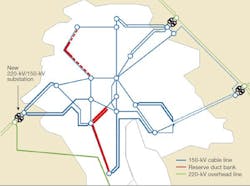 A new coupling substation at the city border. A new coupling substation at the city border.
