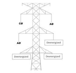 Temporary phasing configuration to allow for crane delivery. Temporary phasing configuration to allow for crane delivery.