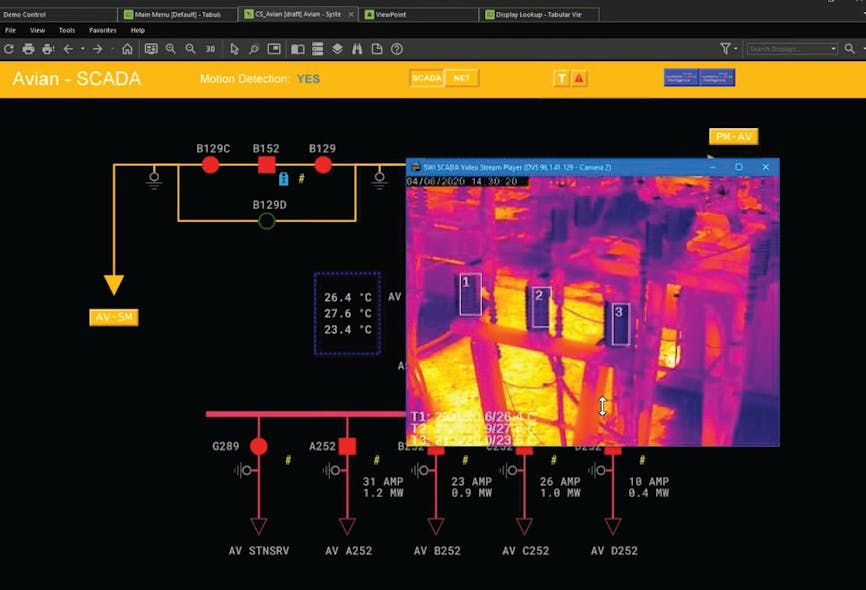 Figure 3: Real-time Remote Thermal Imaging