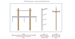 Marmon Article Inset Oct 2 Marmon Article Inset Oct 2