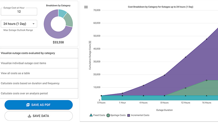 20220908 Cdfc Screenshot1