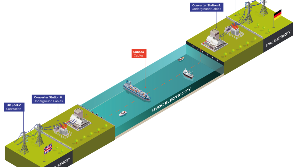 Neu Connect Infographic 1024x686 654cfdf5f11cf