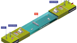 Neu Connect Infographic 1024x686 654cfdf5f11cf Neu Connect Infographic 1024x686 654cfdf5f11cf