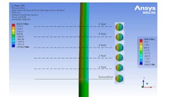 Theoretical break-point analysis. Theoretical break-point analysis.