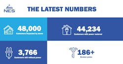 gbhlh3kxaaayddj gbhlh3kxaaayddj