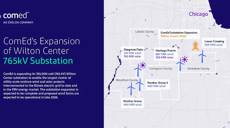 ComEd To Expand 765 kV Wilton Center Substation Near Joliet, Illinois ...