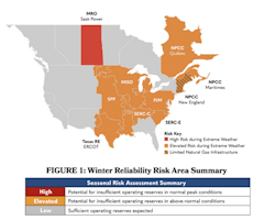In response to lessons learned, generators are following new cold weather reliability standards set forth by NERC and the Federal Energy Regulatory Commission (FERC). In response to lessons learned, generators are following new cold weather reliability standards set forth by NERC and the Federal Energy Regulatory Commission (FERC).