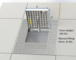 Push for Undergrounding Drives Advances in Vault Covers | T&D World
