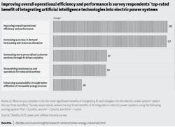 deliotte_2 deliotte_2