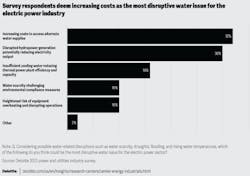 deloitte_1 deloitte_1