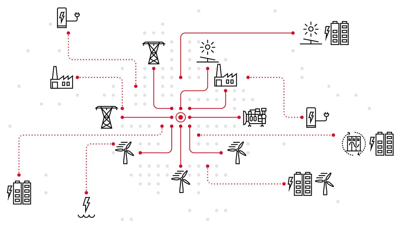 Multisource advanced energy.