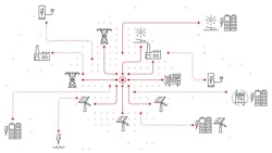 Multisource advanced energy. Multisource advanced energy.