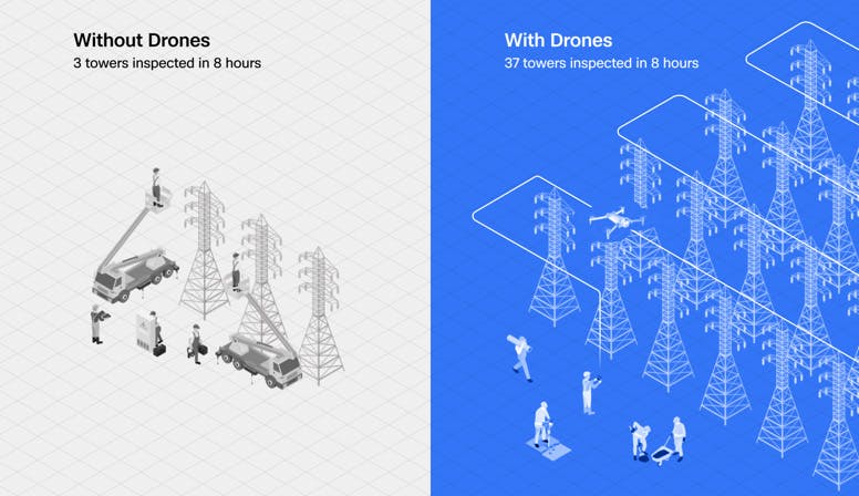 662927babebaf8001e2a2a68 1713907964 Skydio Articleimage1 Tdw Nap 20240501