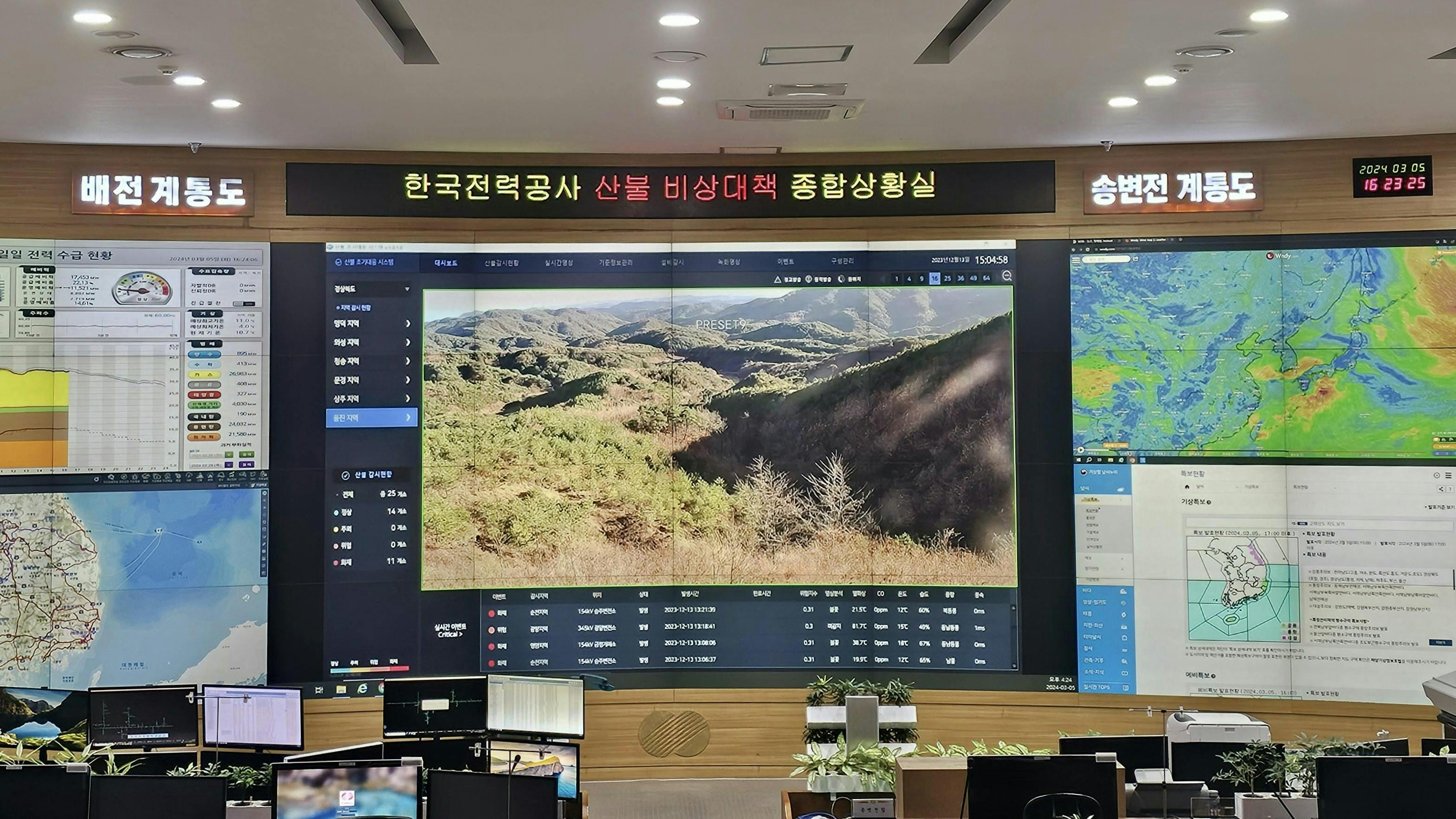 KEPCO's monitoring screens for its artificial intelligence-powered wildfire mitigation system.