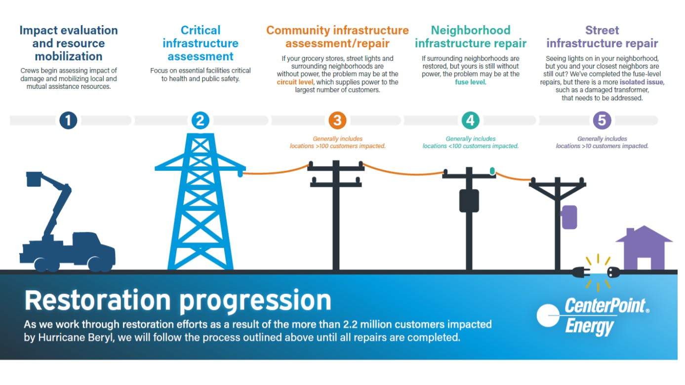 6690306f169a53ba8c9fae9f Screenshot 363