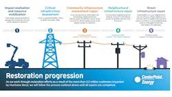 6690306f169a53ba8c9fae9f Screenshot 363 6690306f169a53ba8c9fae9f Screenshot 363