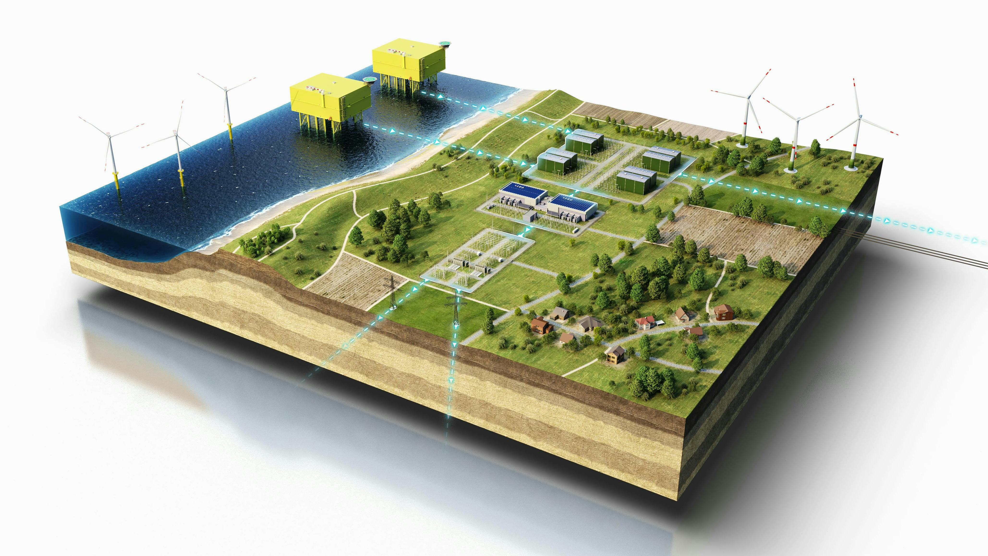 66a28319258ccaeb7457625f Grafik Multiterminalhub 1