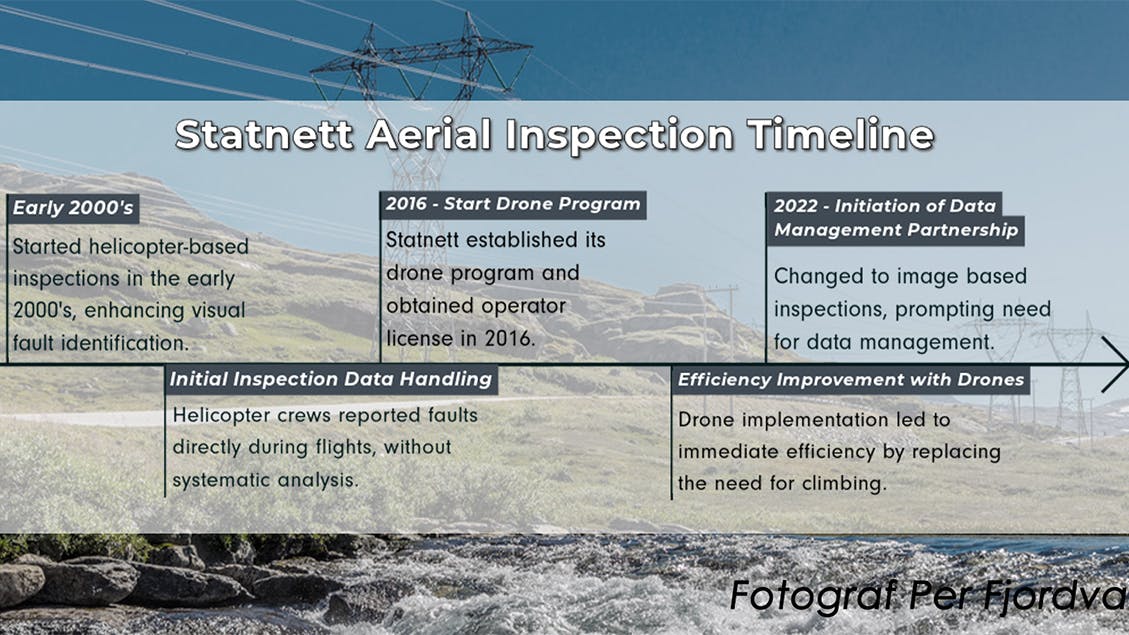66ccc999ae572e49ea0a6fc1 Scopitostatnettpowerlineinfographicfotografperfjor