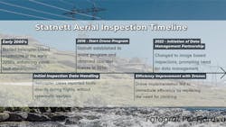 66ccc999ae572e49ea0a6fc1 Scopitostatnettpowerlineinfographicfotografperfjor 66ccc999ae572e49ea0a6fc1 Scopitostatnettpowerlineinfographicfotografperfjor