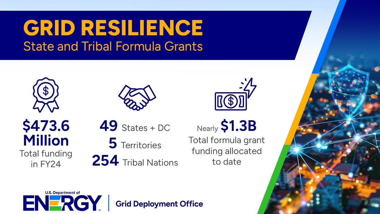 67229ba7766f9cc56d8fdfab 464606582 856804273275730 3534092077541233842 N