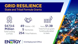 67229ba7766f9cc56d8fdfab 464606582 856804273275730 3534092077541233842 N 67229ba7766f9cc56d8fdfab 464606582 856804273275730 3534092077541233842 N