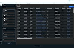 An overview of the available rate plans organized by the distribution utility, service type (electric), and customer class (residential vs commercial) An overview of the available rate plans organized by the distribution utility, service type (electric), and customer class (residential vs commercial)