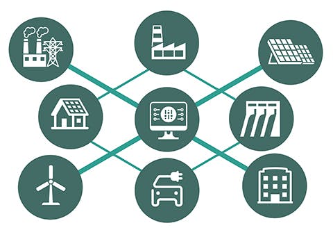 This graphic was prepared by NREL to represent the various resources that can be managed by a distributed energy resource management system (DERMS).