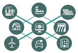 This graphic was prepared by NREL to represent the various resources that can be managed by a distributed energy resource management system (DERMS). This graphic was prepared by NREL to represent the various resources that can be managed by a distributed energy resource management system (DERMS).