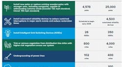 centerpoint_energy_graph centerpoint_energy_graph