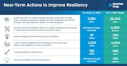 image003_3 image003_3