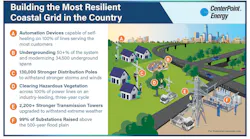 resiliency_plan_infographic_20250131