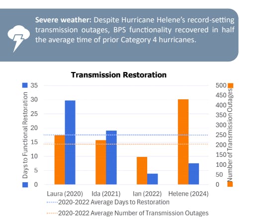 6850232c5c860379e238577c Screenshot 471