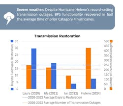 6850232c5c860379e238577c Screenshot 471 6850232c5c860379e238577c Screenshot 471