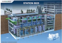 Cutaway view of underground substation. Cutaway view of underground substation.