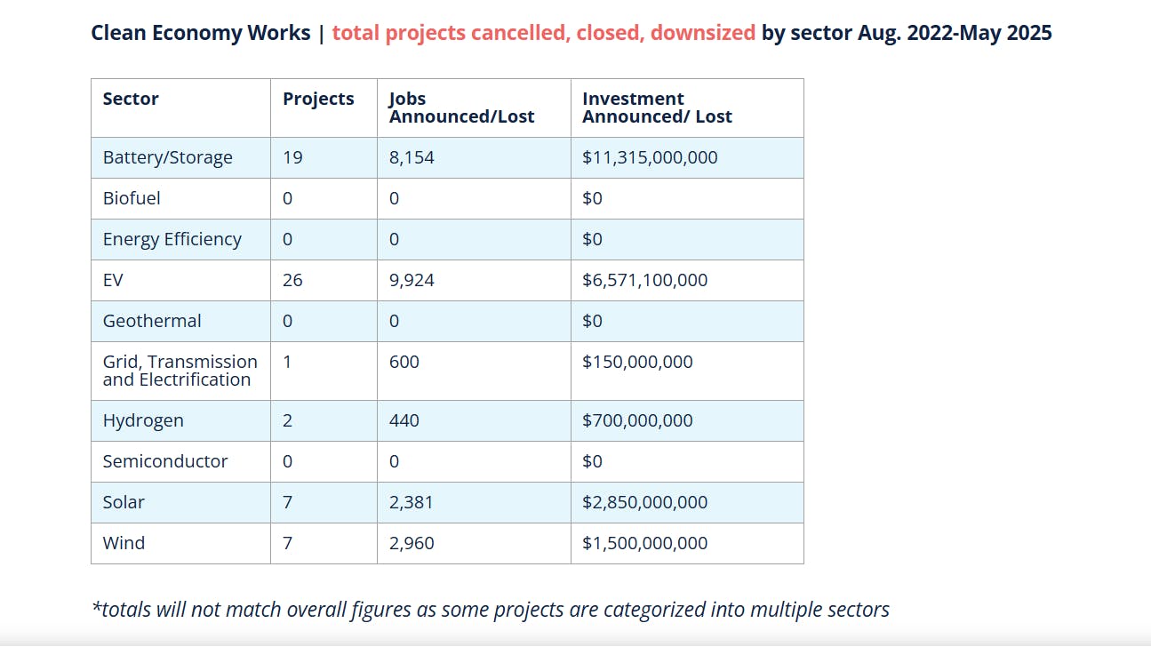 6865375ef57ab841b77e7118 Screenshot 477