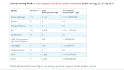 6865375ef57ab841b77e7118 Screenshot 477 6865375ef57ab841b77e7118 Screenshot 477