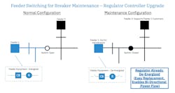 feeder_switching_for_breaker_maintenance feeder_switching_for_breaker_maintenance