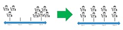 workforce_and_logistics_limitations_ workforce_and_logistics_limitations_