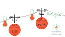 graphic1_heimdallpower_greatriverenergy graphic1_heimdallpower_greatriverenergy