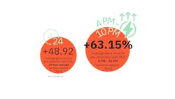 graphic3_heimdallpower_greatriverenergy graphic3_heimdallpower_greatriverenergy