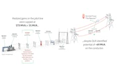 graphic4_heimdallpower_greatriverenergy graphic4_heimdallpower_greatriverenergy