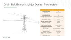 Table 1 – Grain Belt Express Major Design Parameters. Table 1 – Grain Belt Express Major Design Parameters.