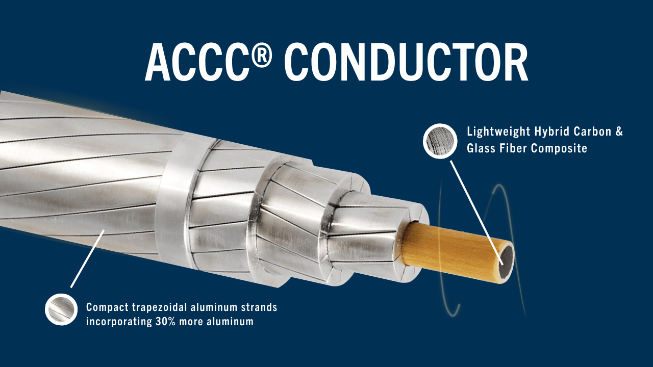 68fa206ff2531697276bba32 180378389399512 Tdworldarticleprimaryimage1280x7